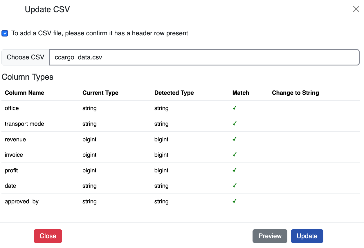 csv update profiler