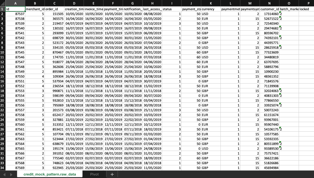 raw data tab