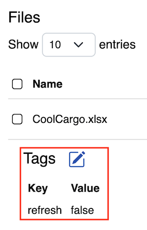 tags